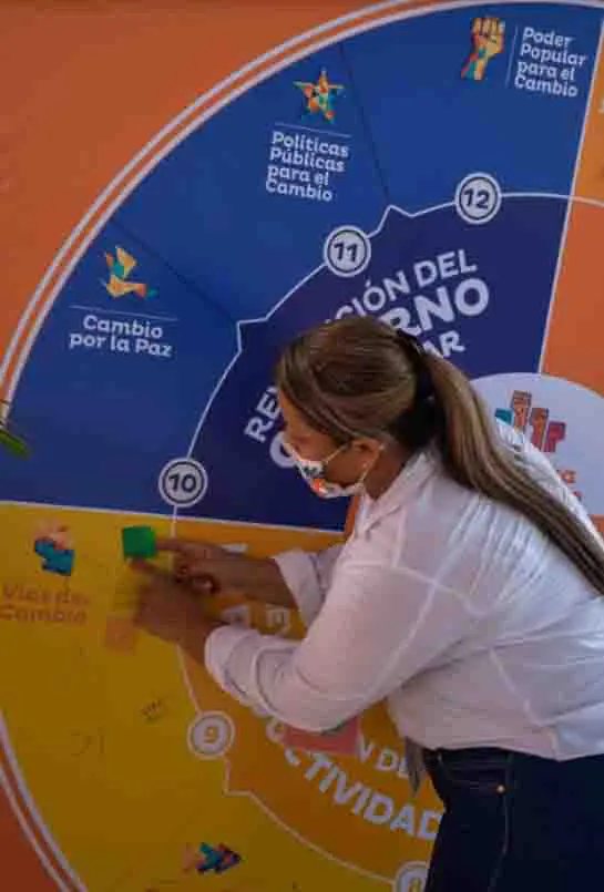 Magdalenenses - priorizan los proyectos