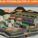 proyecto del acueducto de Santa Marta