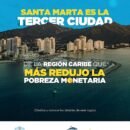 Santa Marta la tercera ciudad de la región Caribe que más redujo la pobreza monetaria