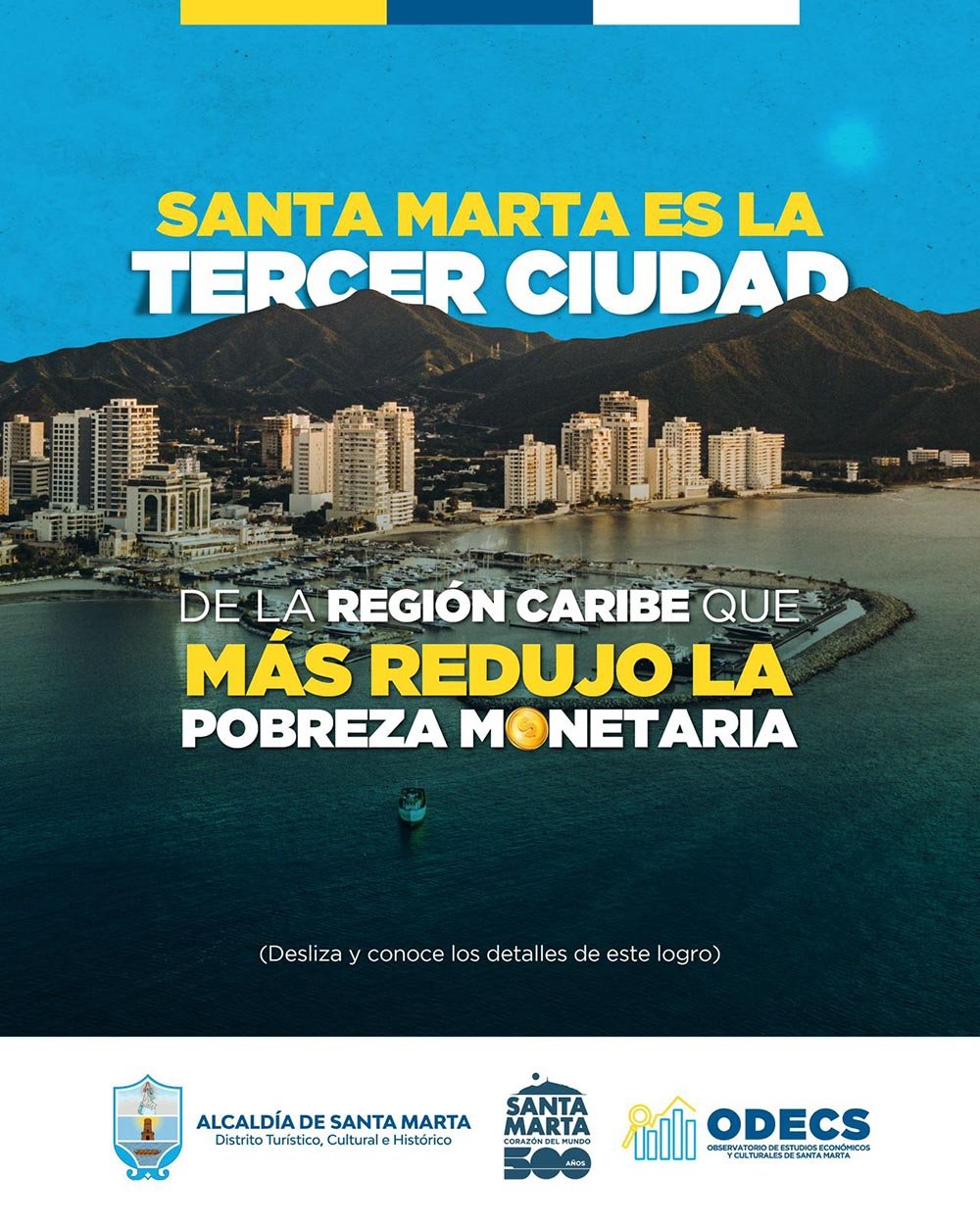 Santa Marta la tercera ciudad de la región Caribe que más redujo la pobreza monetaria
