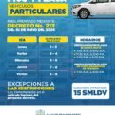 Con nueva medida de pico y placa, Alcaldía Santa Marta regula la circulación de vehículos particulares