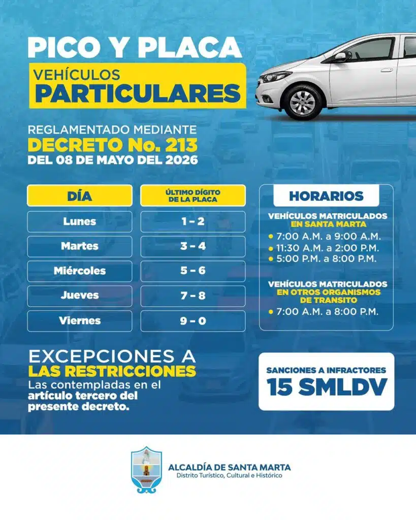 Con nueva medida de pico y placa, Alcaldía Santa Marta regula la circulación de vehículos particulares