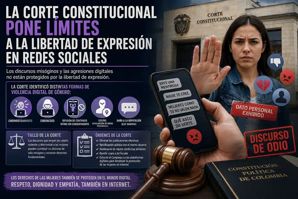 La Corte Constitucional pone límites a la libertad de expresión en redes sociales cuando se convierte en violencia contra las mujeres